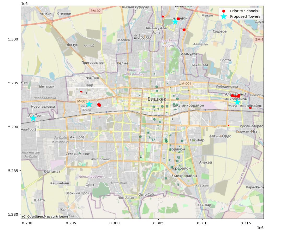 Bishkek School Resilience Map